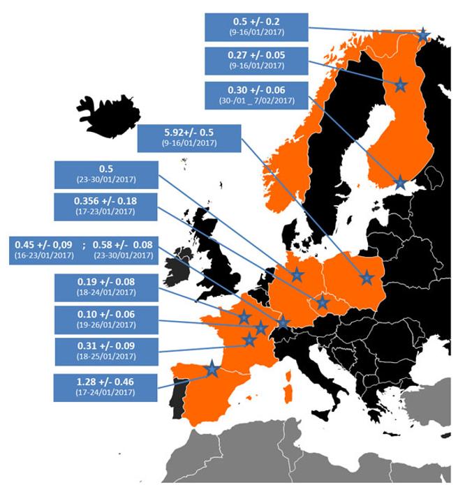 Durante el mes de febrero se han encontrado restos de una fuga de 13-iodo en la Europa Atlántica, entre ellos Euskal Herria. (Gráfico: IRSN)